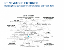 Logo Renewable Futures